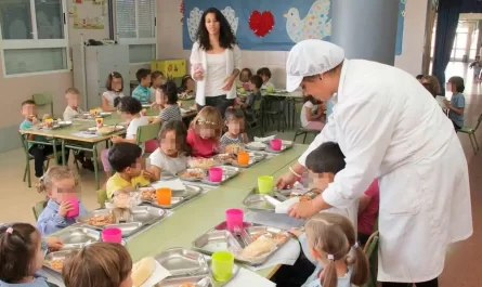 Empleo de Ayudante de Cocina